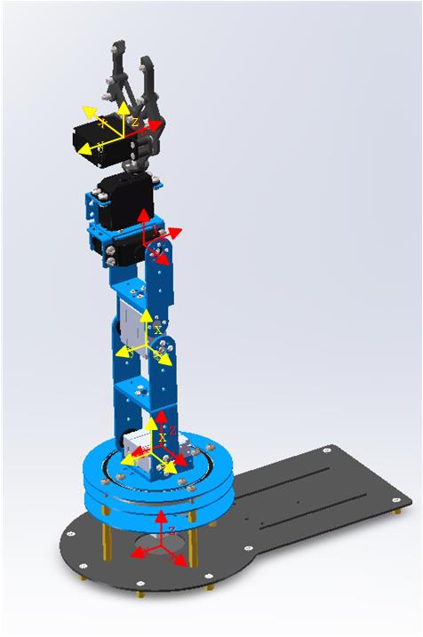 Modified DH coordinate frame