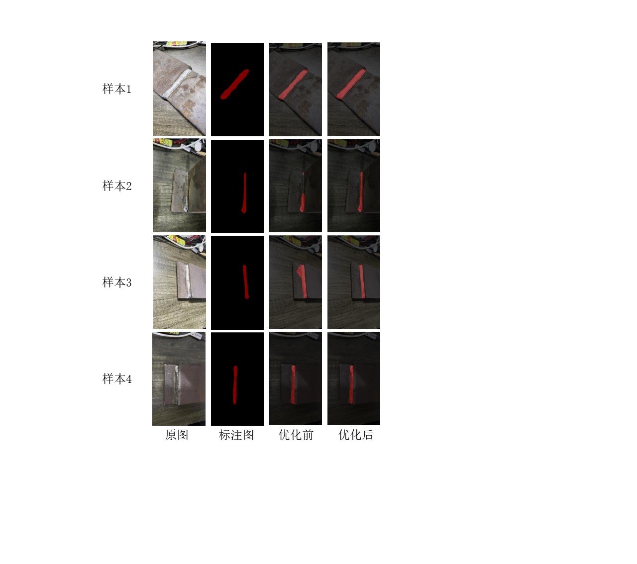 Weld-seam segmentation comparison